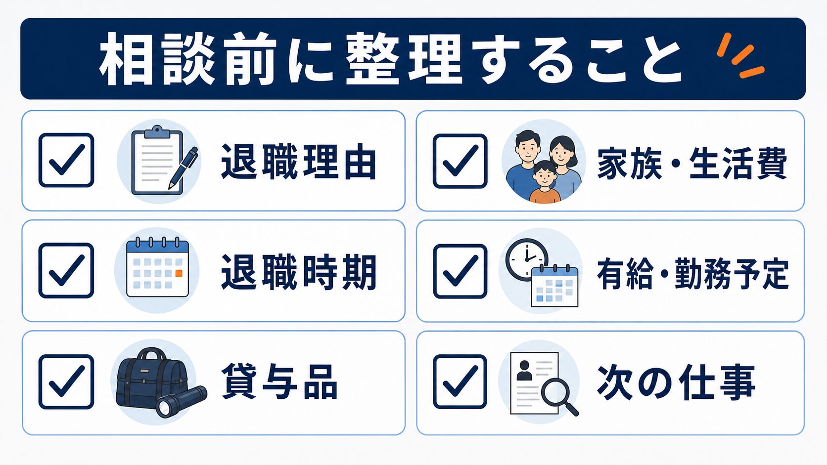退職代行に相談する前に整理することのチェックリスト図解