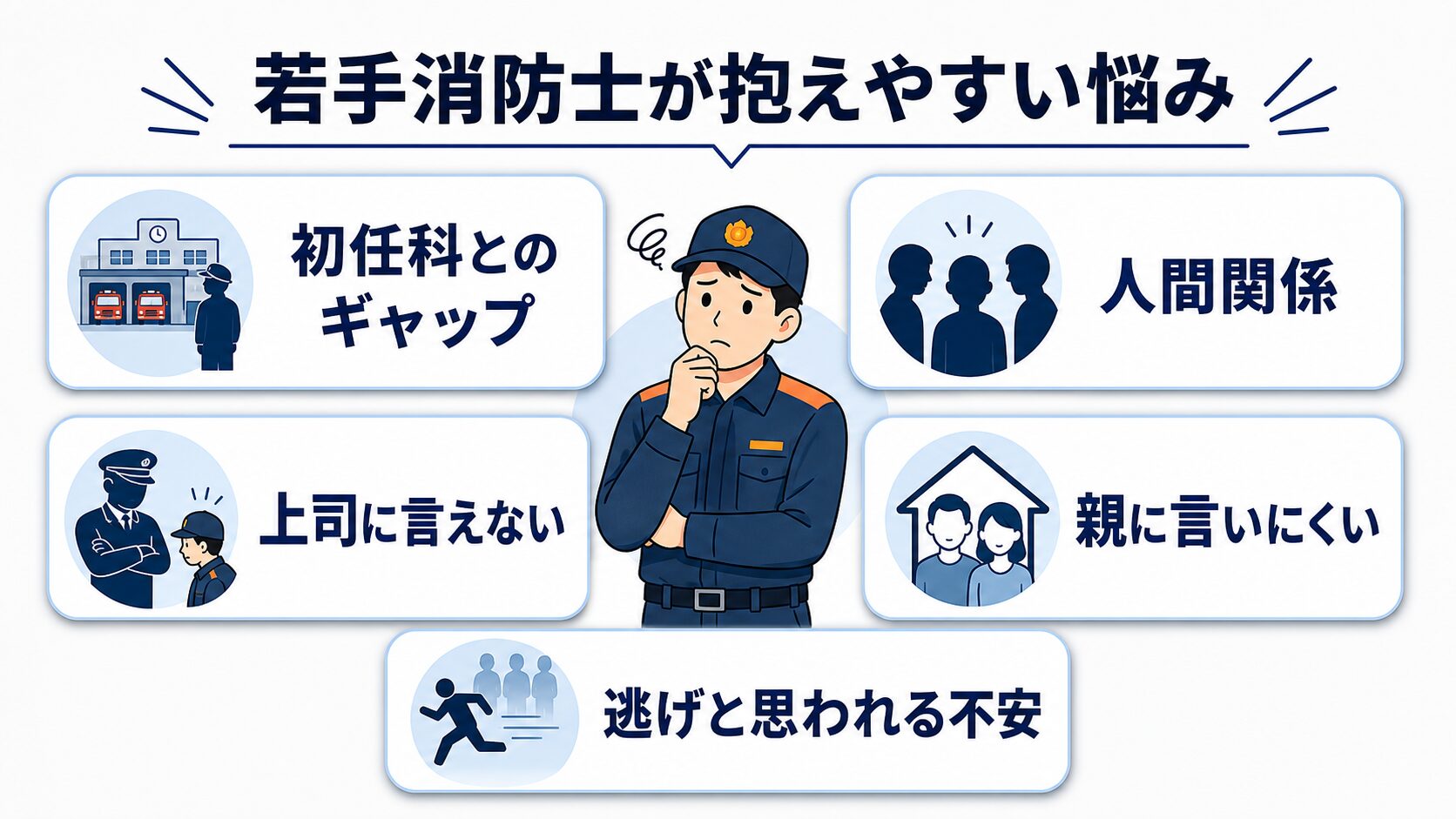 若手消防士が抱えやすい悩みを整理した図解